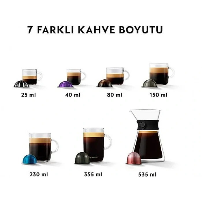 NESPRESSO Vertuo Latissima Süt Çözümlü Kapsüllü Kahve Makinesi Siyah