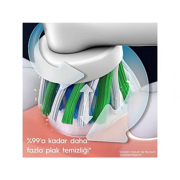 ORAL B Pro 1 Series 1 İkili Paket Siyah ve Mavi Şarjlı Diş Fırçaları