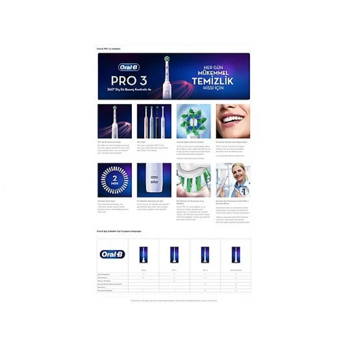 ORAL B Pro 3900 Şarjlı Diş Fırçası 2'li Avantaj Paketi Siyah&Beyaz
