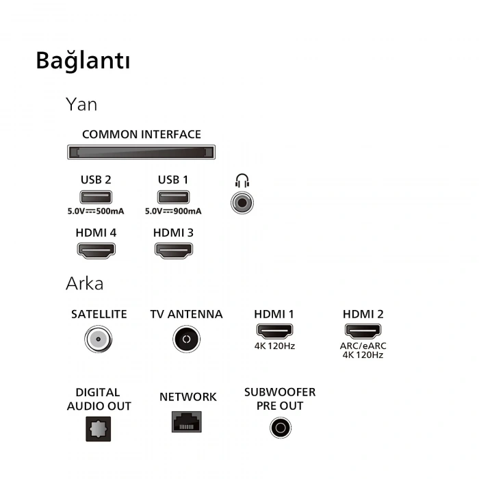PHILIPS 55OLED909/12 55 inç 139 Ekran Bowers & Wilkins Dolby Vision & Atmos 4K UHD Ambilight TV