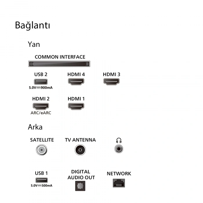PHILIPS 65OLED759/12 65 inç 164 Ekran Uydu Alıcılı Smart 4K UHD Dolby Vision Dolby Atmos Titan OS Ambilight TV