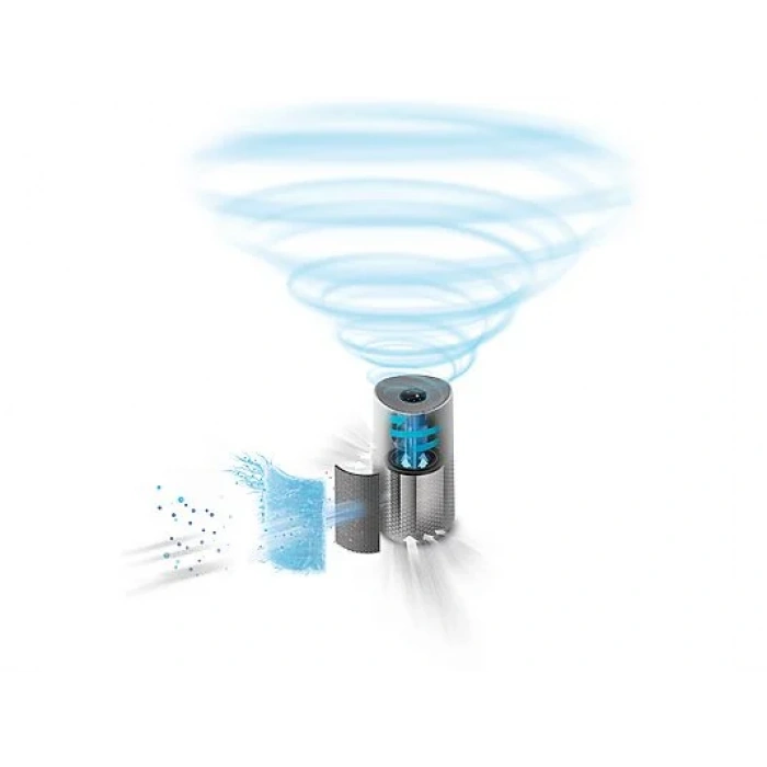 PHILIPS AC1711/10 Hava Temizleme Cihazı Beyaz