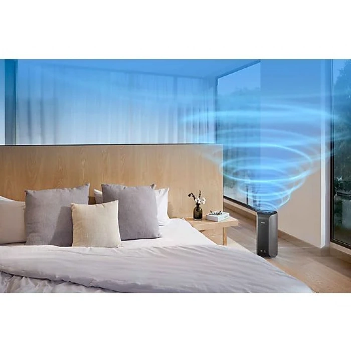 PHILIPS AC2959/53 Hava Temizleyici