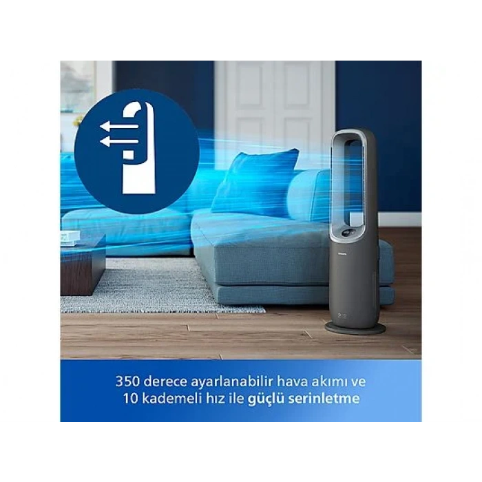 PHILIPS AMF870/15 1 Fan, Isıtıcı, 3'ü Arada Hava Temizleyici
