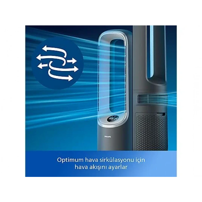 PHILIPS AMF870/15 1 Fan, Isıtıcı, 3'ü Arada Hava Temizleyici