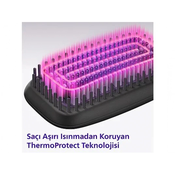 PHILIPS BHH880/00 Geniş Fırça Alanı, Turmalin Seramik Kaplama, 2 Sıcaklık Ayarı Düzleştirici Tarak
