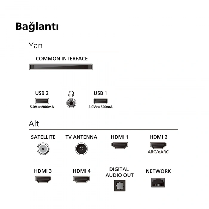 PHILIPS The One 55PUS8909/62 55 139 Ekran 4K UHD Dolby Vision Dolby Atmos Titan OS Ambilight TV