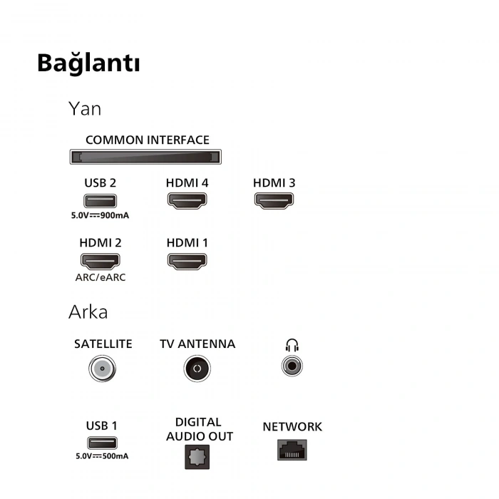 PHILIPS The Xtra 85PML9009/12 85 inç 215 Ekran Uydu Alıcılı Smart 4K UHD Ambilight TV