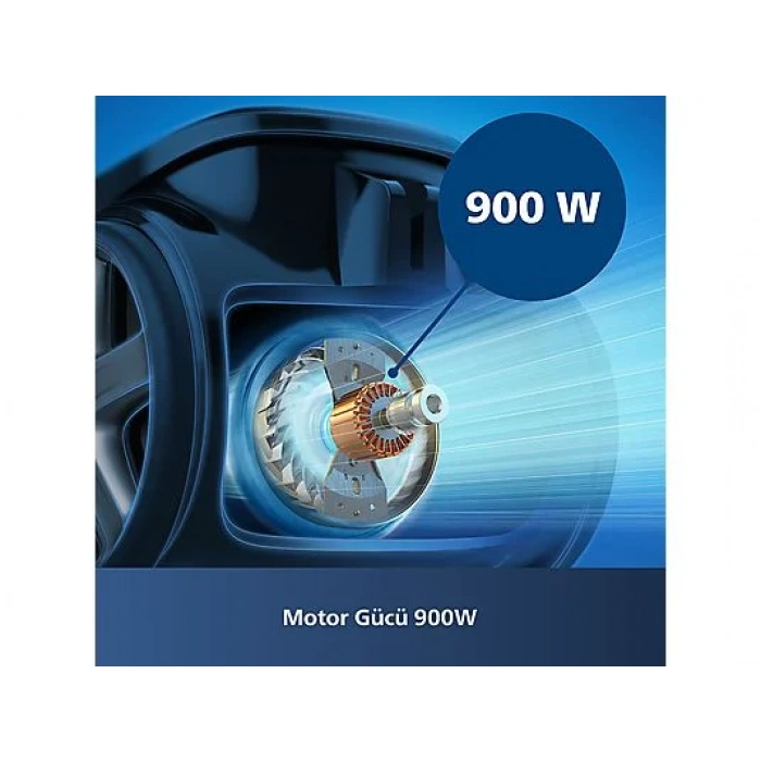 PHILIPS XB7150/07 Marathon Dailiy Toz Torbasız Elektrikli Süpürge