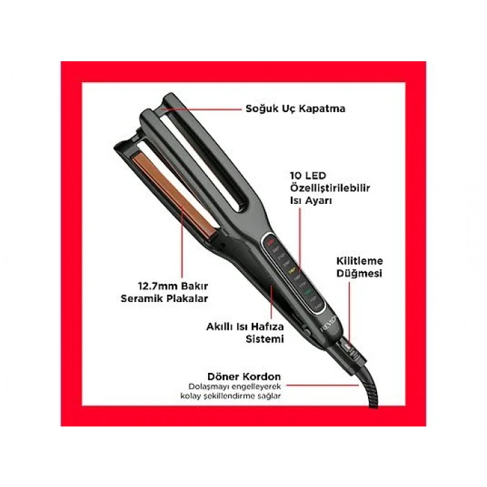 REVLON RVST2204 One Step Çift Plakalı Saç Düzleştirici