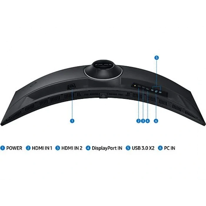 SAMSUNG Odyssey G9 LS49CG954EUXUF Dual QHD VA Panel 1Ms 240Hz Kavisli Gaming Monitör