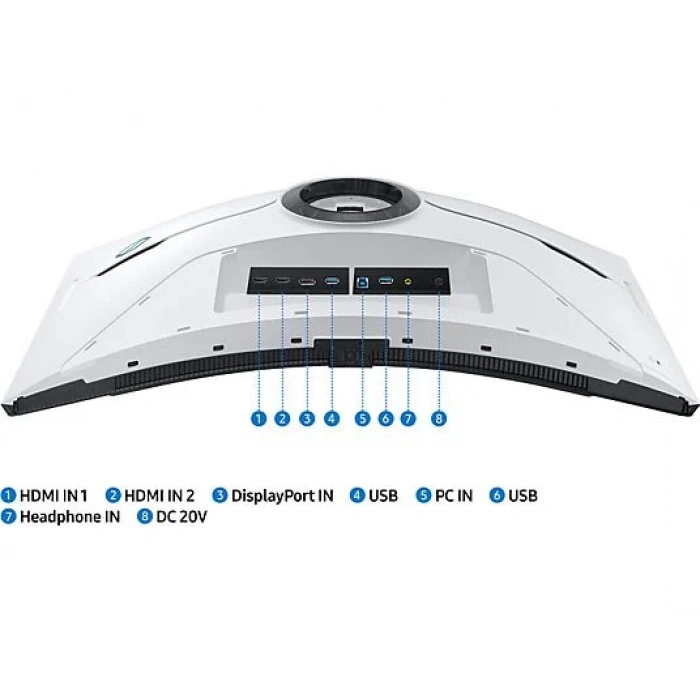 SAMSUNG Odyssey Neo G8 LS32BG850NPXUF 32 inç 240Hz 1ms Quantum Mini-LED Pivot Kavisli UHD Gaming Monitör Siyah