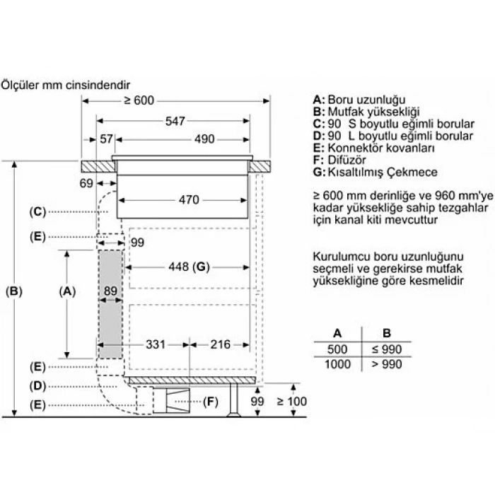 SIEMENS EX875LX67E Davlumbaz Entegreli İndüksiyon Ocak