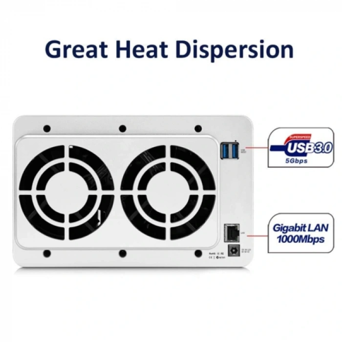 TerraMaster F2-421 Quad-Core 4GB 2 Disk Yuvalı Nas