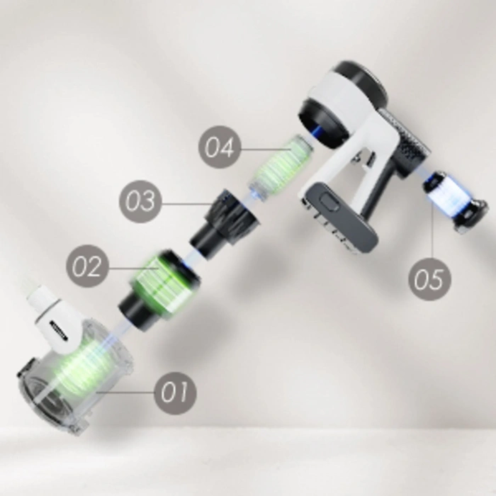 TINECO Pure One S15 Essentials Şarjlı Dikey Süpürge Beyaz