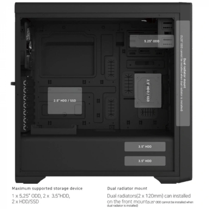 Zalman N3 Mid Tower Kasa Siyah PSU YOK