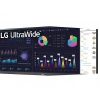 LG 34WQ500-B UltraWide 34'' 5ms 100hz FreeSync IPS FHD Monitör Siyah