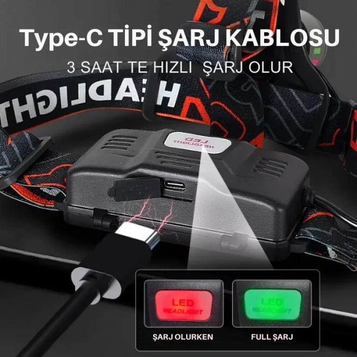 ALASKA SDR-8083 YÜKSEK LÜMEN KAFA LAMBASI