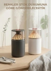 350 ml LED Işıklı Hava Nemlendirici & Modern Oda Kokusu Difüzörü
