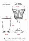 Akrilik Şeffaf Tekli Kadeh & Su Meşrubat Kahve Yanı Bardağı 300 ml ( Cam Değildir )