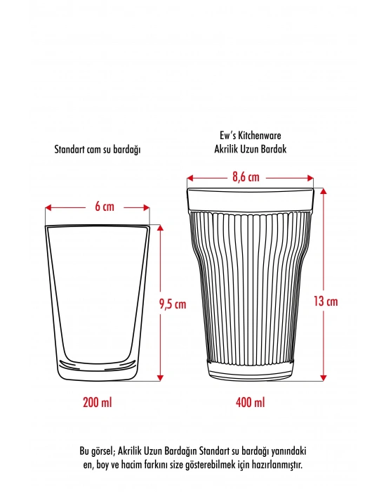 Akrilik Lacivert Tekli Uzun Bardak & Su Meşrubat Bardağı 400 ml ( Cam Değildir )