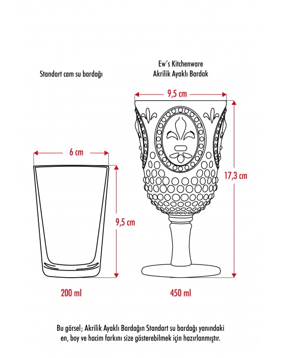 Akrilik Pembe Tekli Kadeh & Su Meşrubat Kahve Yanı Bardağı 450 ml ( Cam Değildir )