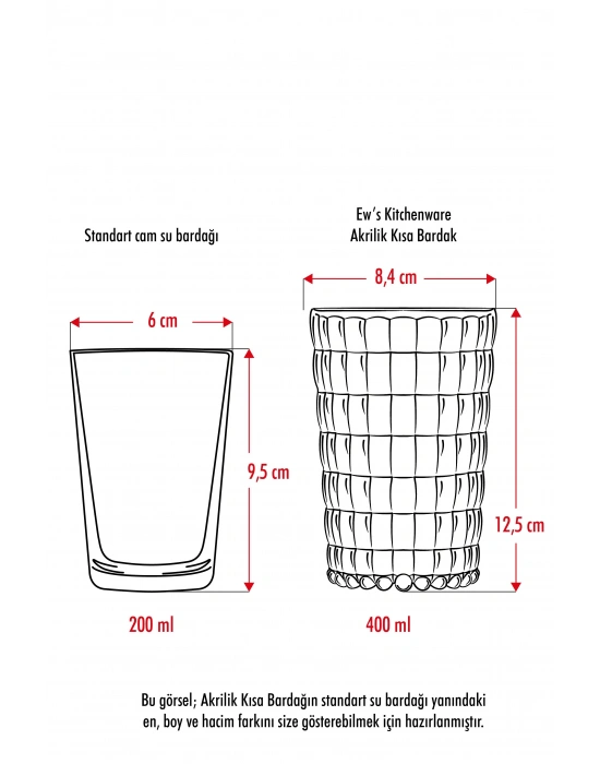 Allegra Mürdüm Akrilik Bardak | 400 ml Şık Su ve Meşrubat Bardağı | Cam Değildir | Kırılmaya Dayanıklı Tekli