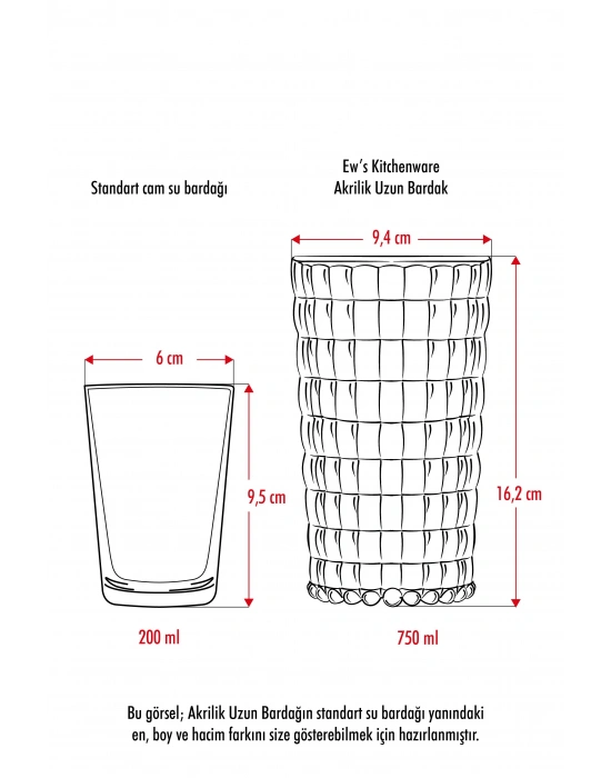 Allegra Şeffaf Bardak - 750 ml Tekli Akrilik Malzeme - Cam Değildir Kırılmaya Dayanıklı
