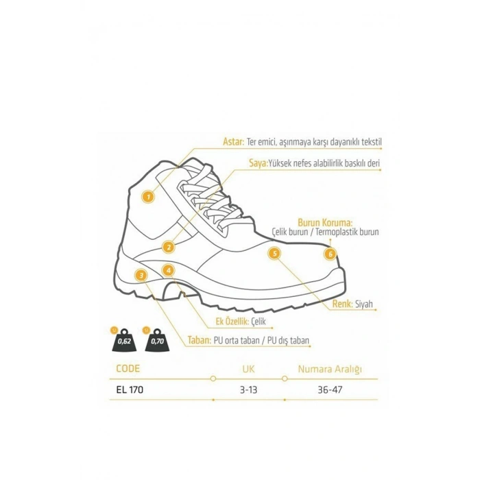 Çelik Burunlu ve Çelik Tabanlı İş Güvenliği Botu - Siyah
