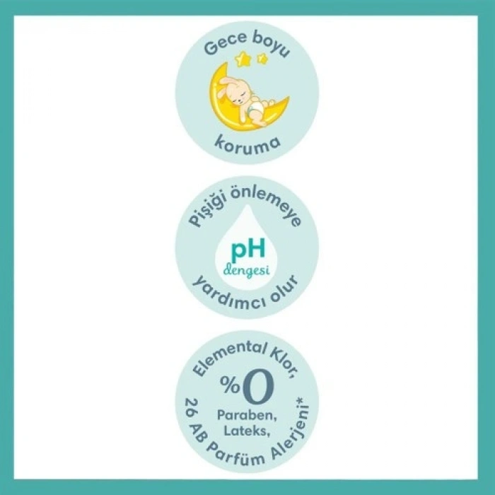 Prima Bebek Bezi Aktif Bebek Fırsat Paket 2 Beden 72 Adet