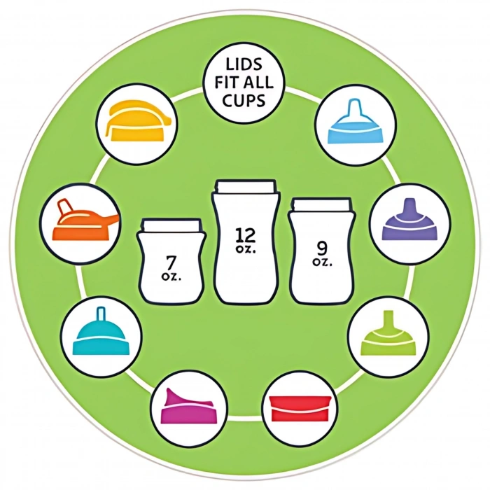 Chicco Sportif Bardak 2 Yaş+ 350 ml - Pink