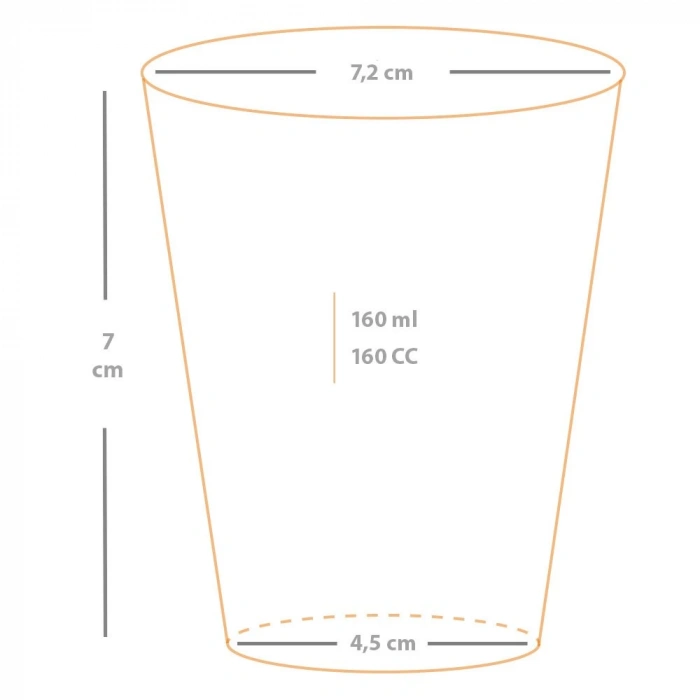 KADEMELİ PLASTİK KUP BARDAK 160CC