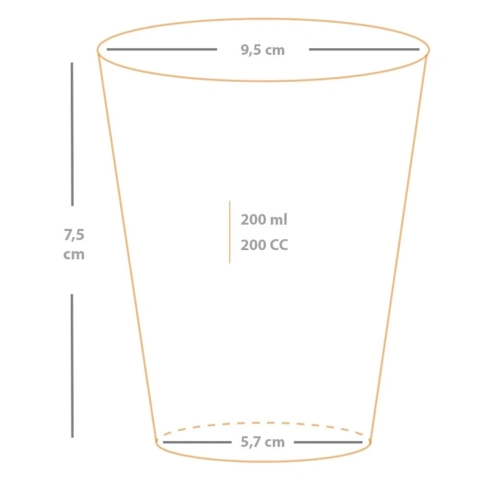 KADEMELİ PLASTİK KUP BARDAK 200CC