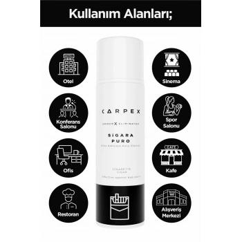 Sigara Puro - Kötü Koku Giderici Sprey 500 ml