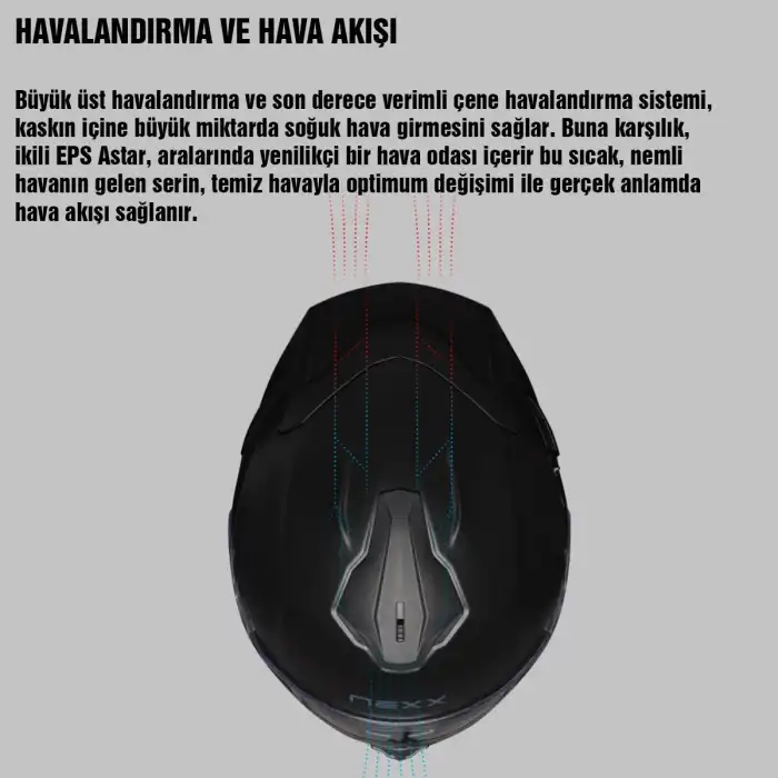 NEXX Y.100R REACT KASK MAT GRİ - YEŞİL