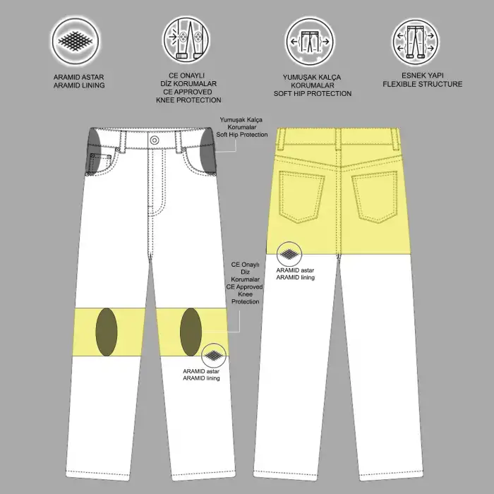 VEXO TITANS KOT PANTOLON LACİVERT SİYAH