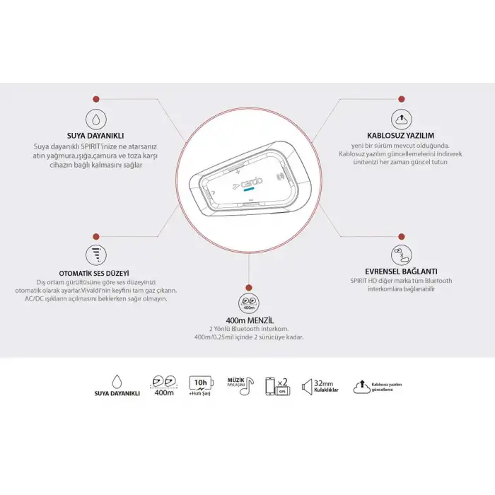 CARDO SPIRIT BLUETOOTH VE INTERCOM (TEKLİ PAKET)