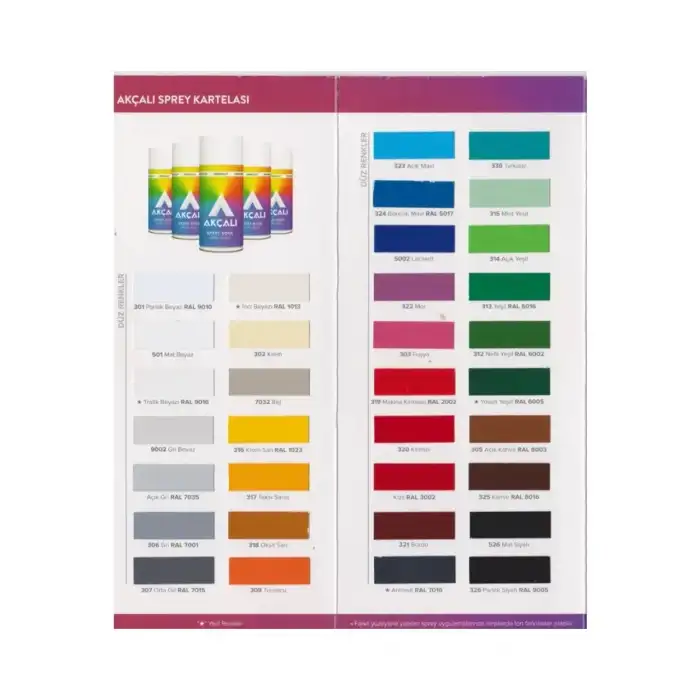 SPREY BOYA MAT BEYAZ 400 ML AKÇALI