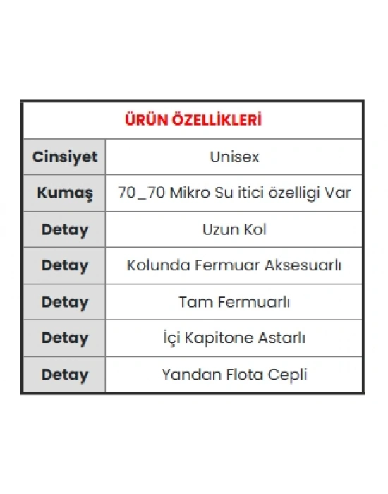 Erkek Içi Astarlı Fermuarlı Bomber Mevsimlik Ceket - Siyah