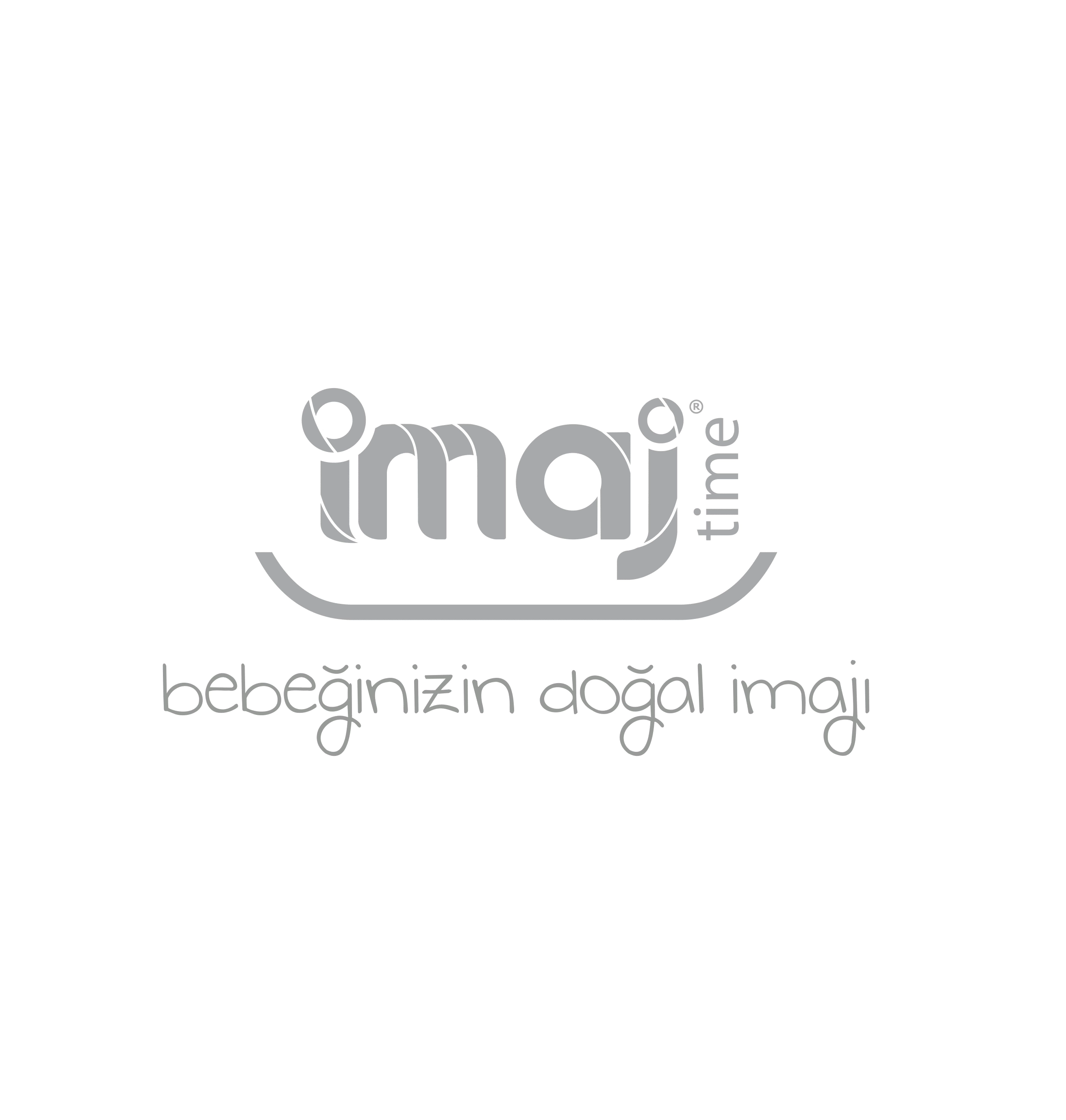 İmajtime
