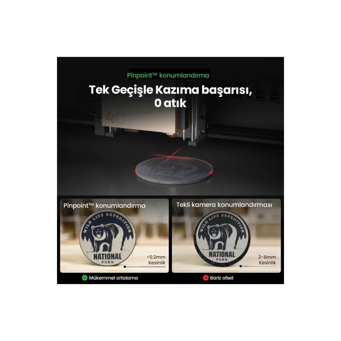 xTool S1 40W Kapalı Lazer Kesici & Kazıyıcı | 600 mm/sn