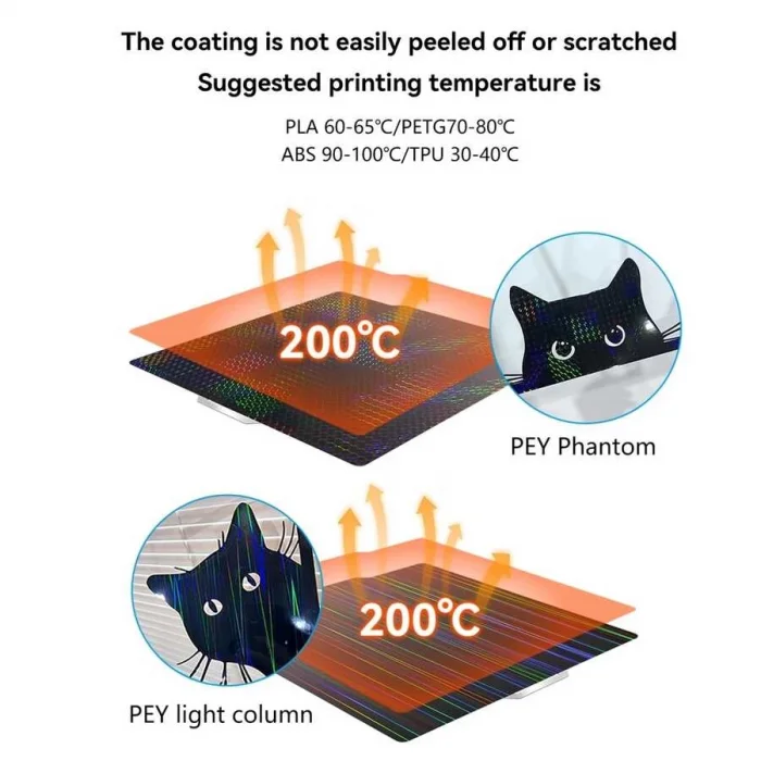 Bambu Lab A1, X1, X1C, P1P, P1S PEY + PEY Çift Taraflı Manyetik Yay Çelik Tabla - 256x256 mm