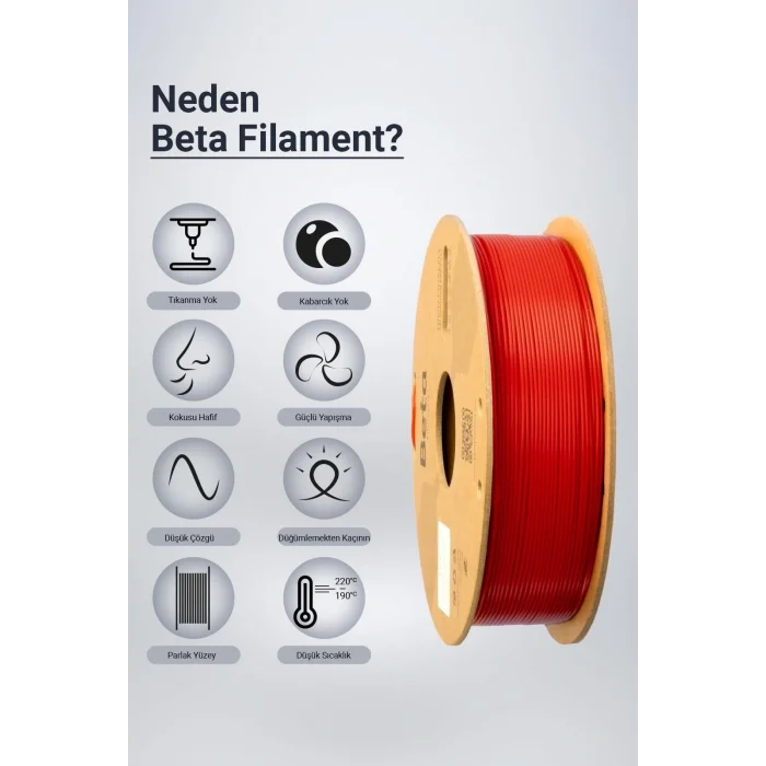 BETA Ateş Kırmızı PLA+ Filament - 1.75mm - 1 Kg