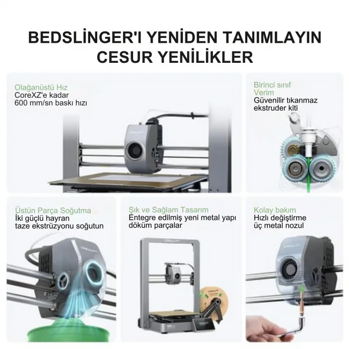 Creality Ender-3 V3 Core XZ 3D Yazıcı