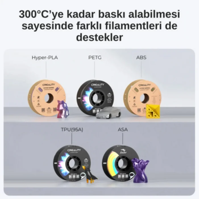 Creality Ender-3 V3 KE 3D Yazıcı