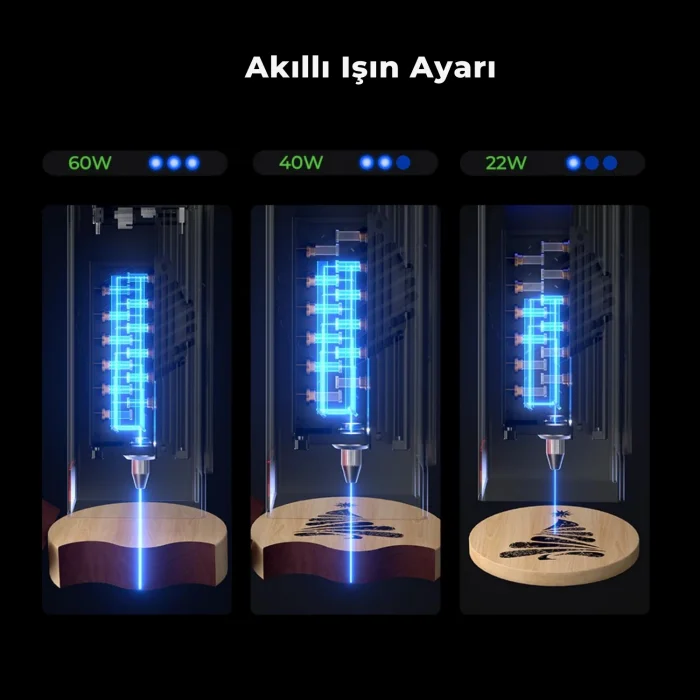 Creality Falcon 2 Pro 60W Lazer Gravür ve Kesici