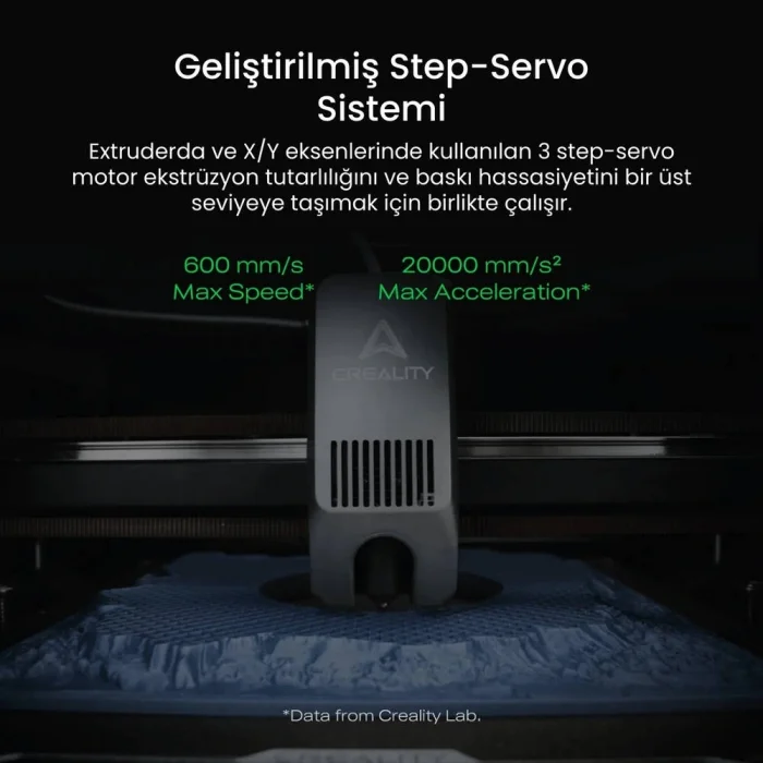 Creality K2 Combo 3D Yazıcı