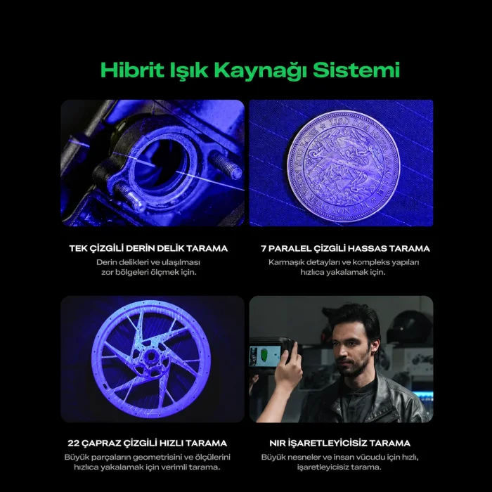 Creality Sermoon P1 Profesyonel 3D Tarayıcı