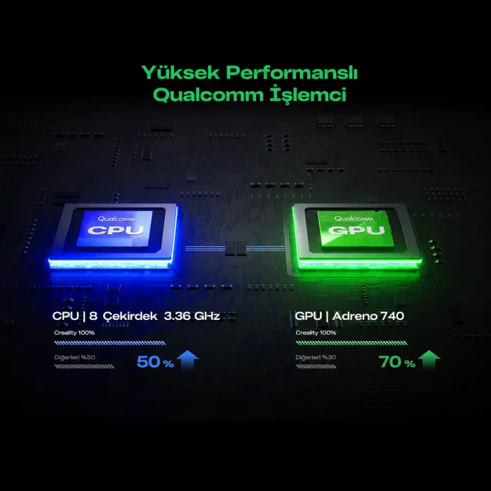 Creality Sermoon P1 Profesyonel 3D Tarayıcı