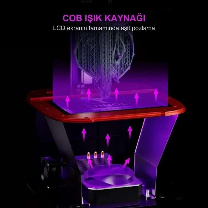 ELEGOO Mars 4 9K 3D Yazıcı